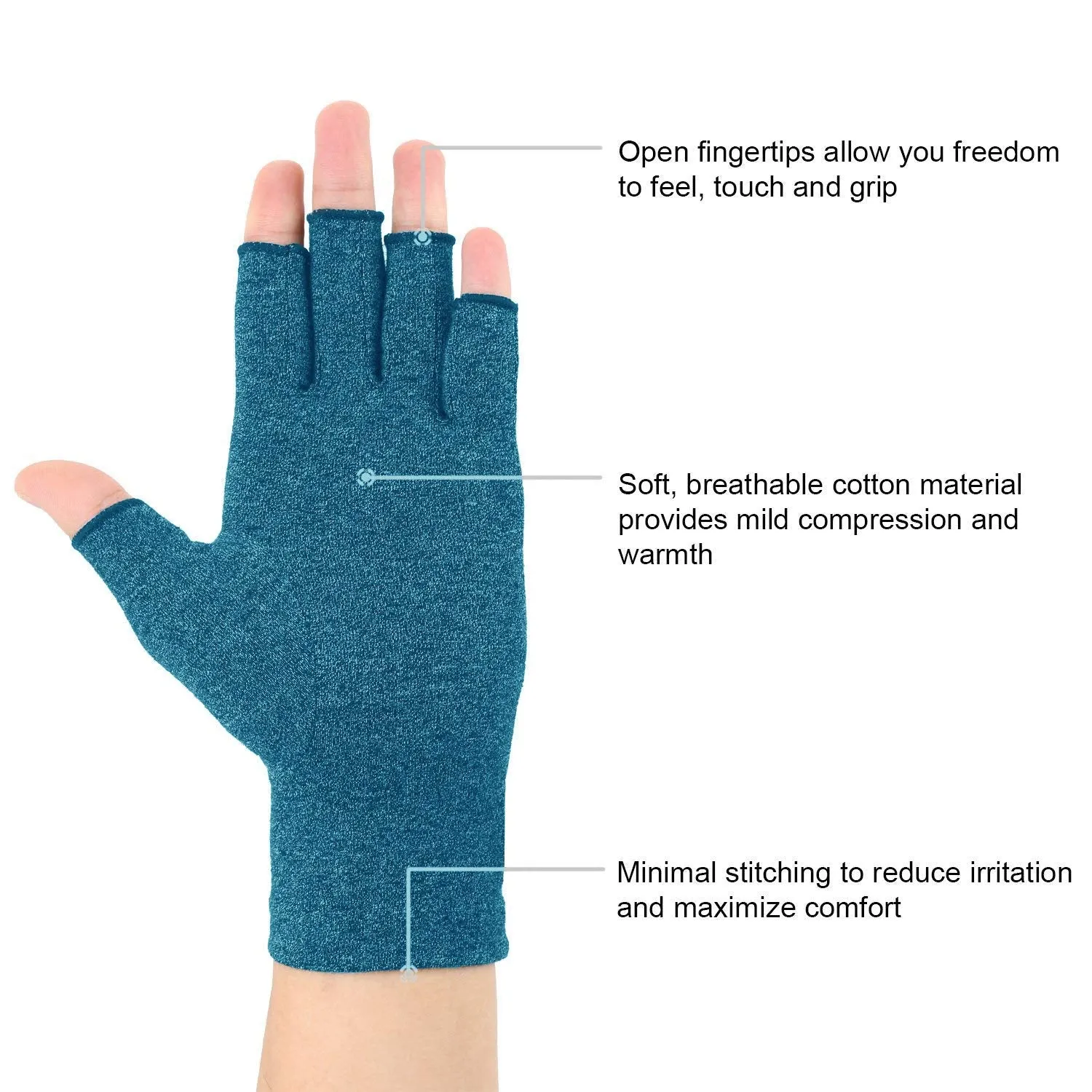 2 Pairs Arthritis Gloves, Compression Gloves for men and women (Medium (2 Pair), Blue red) Medium (2 Pair)