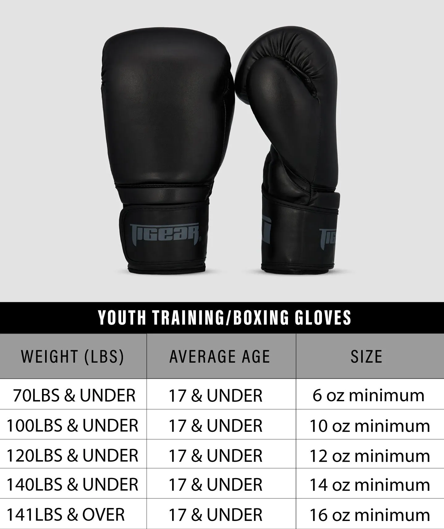 Carbon Training/Boxing Gloves