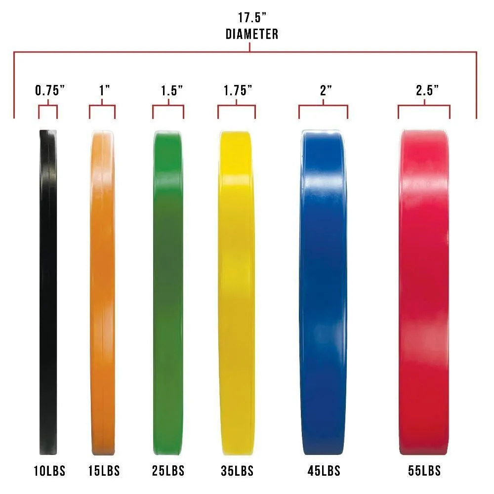 Competition Rubber Bumper Plates (LB)
