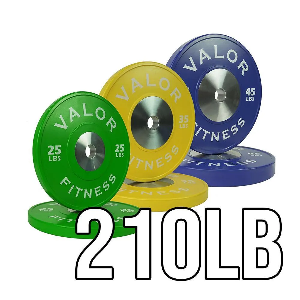 Competition Rubber Bumper Plates (LB)